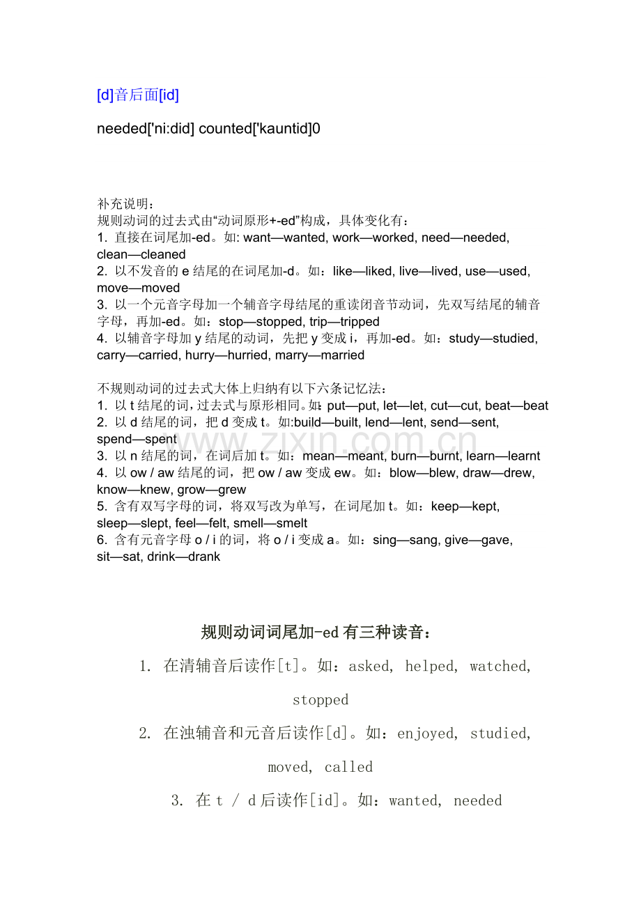 清辅音与浊辅音、规则动词过去式加“ed”后的发音规则、动词第三人称单数的变化规则及发音规律.doc_第3页