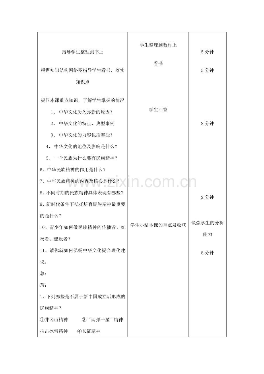 吉林省四平市第十七中学九年级政治全册《第五课 中华文化与民族精神》复习教案一 新人教版.doc_第2页