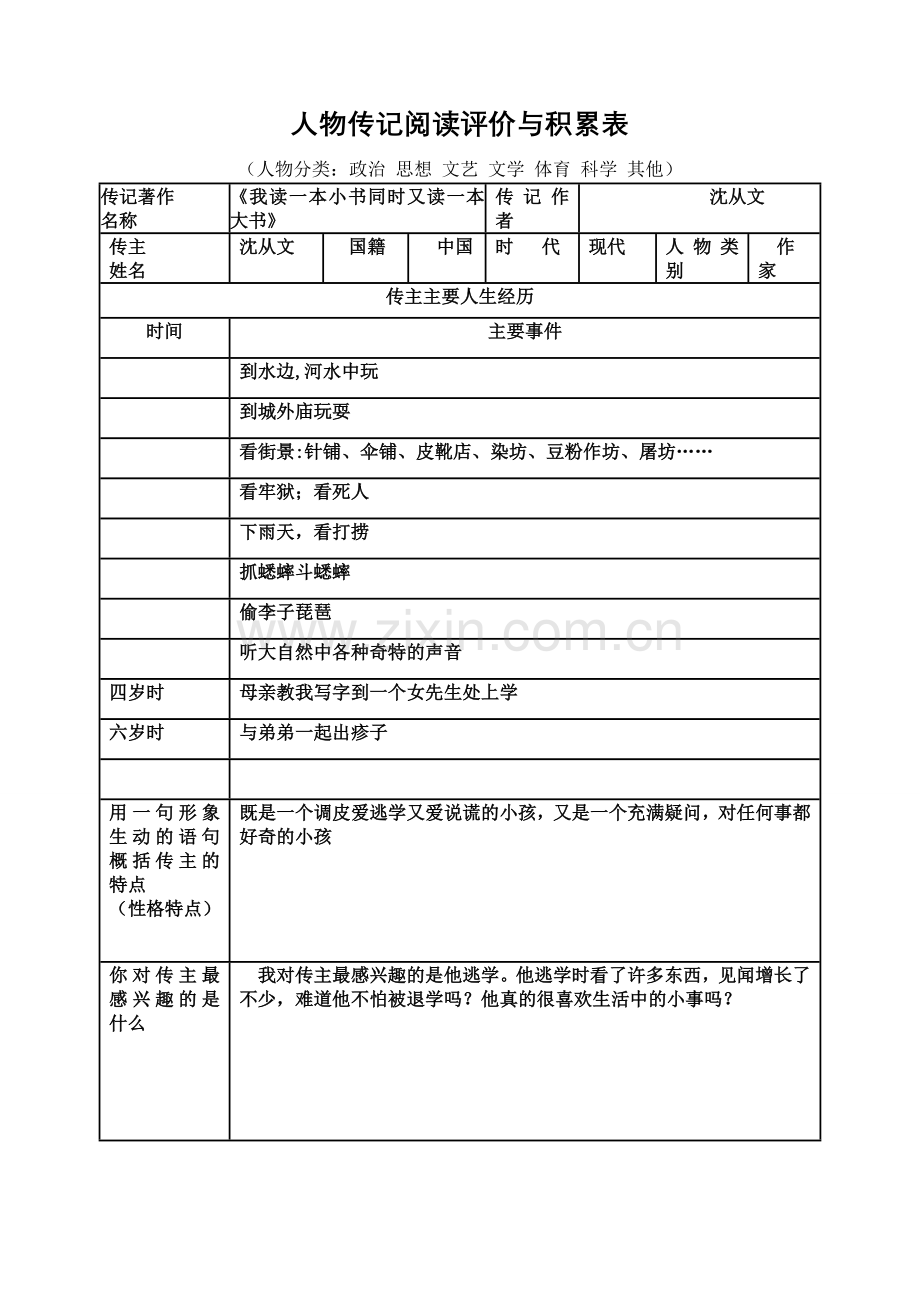 人物传记积累表.doc_第1页