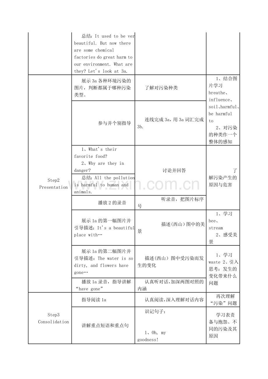 仁爱版初中英语九年级上册Unit2_Topic_1_Section_A教学设计方案.doc_第2页