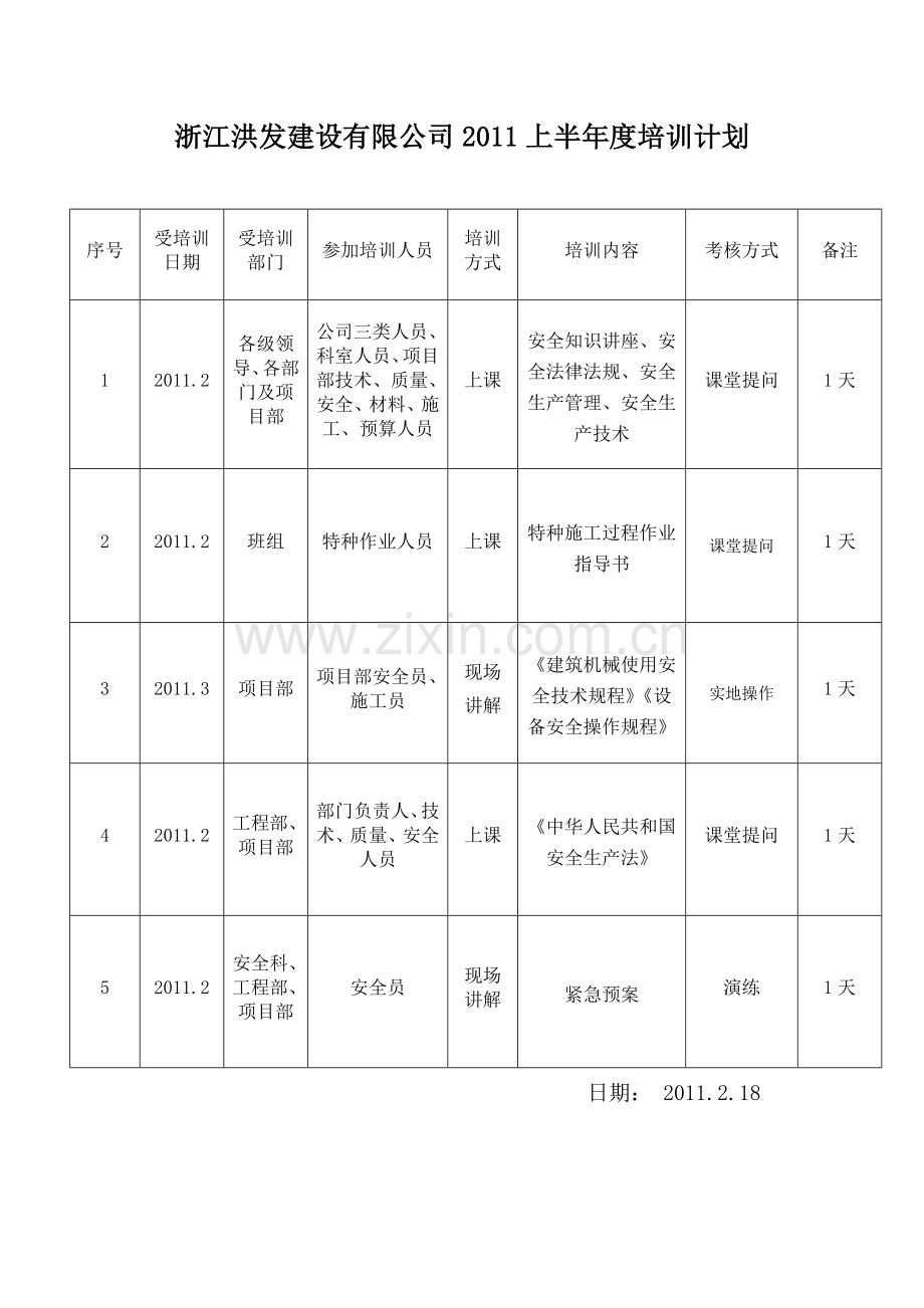 管理人员及作业人员年度安全培训教育计划、记录及考核合格证明[1].doc_第3页