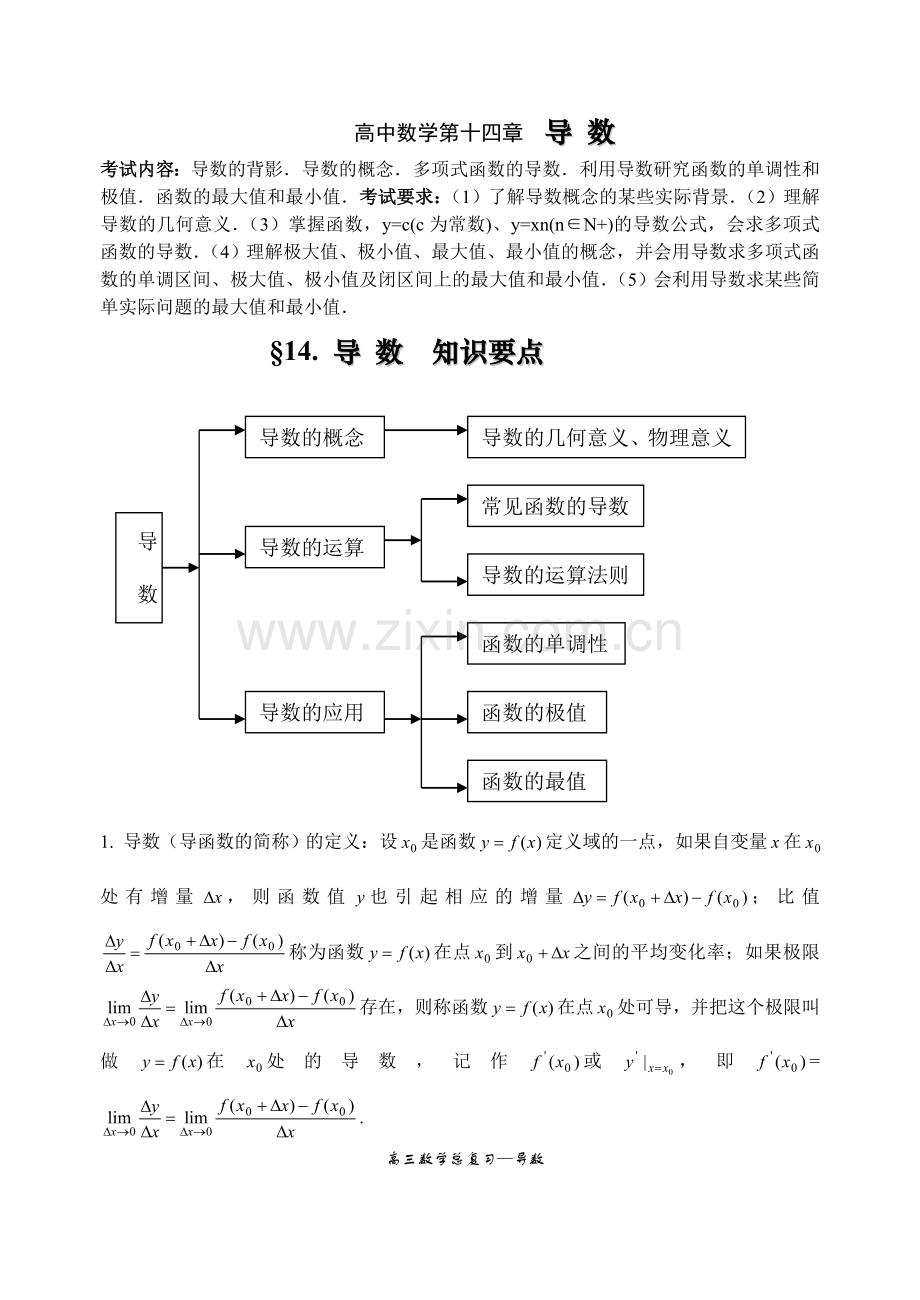 高中数学第十四章导数.doc_第1页