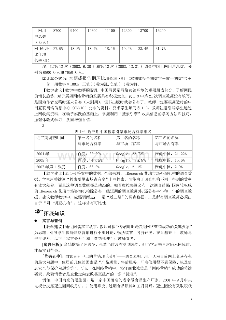 网络营销学习指导与练习教材习题答案.doc_第3页