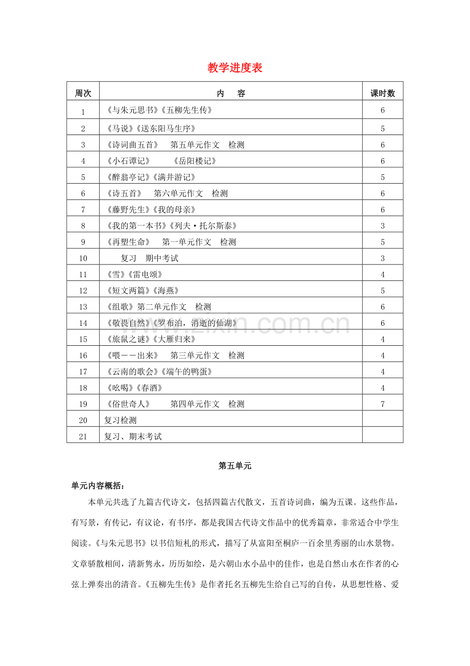 八年级语文下册 教案合集 人教新课标版.doc_第1页