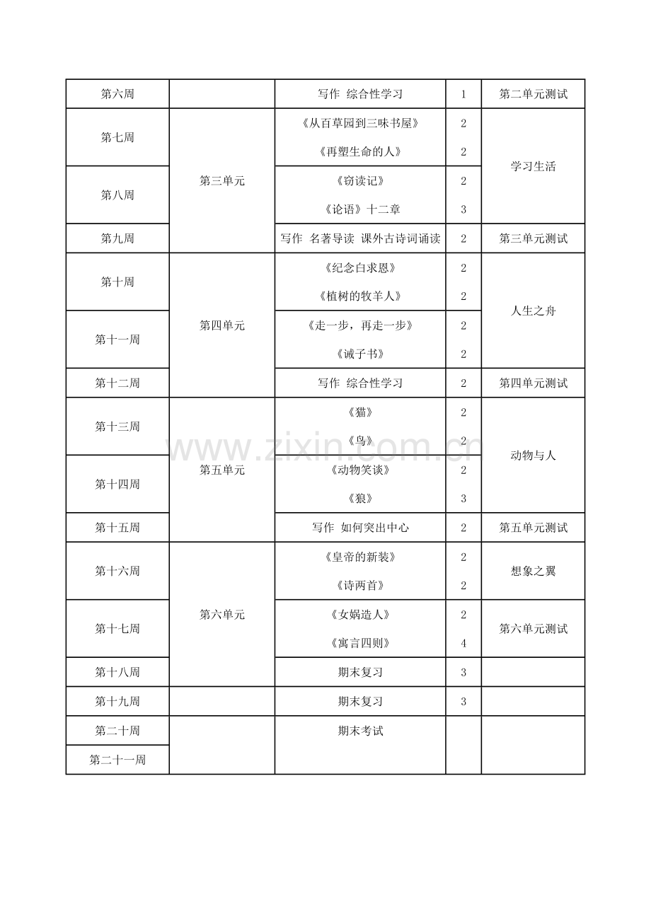 七年级语文上册教学计划 新人教版-新人教版初中七年级上册语文教案.doc_第3页