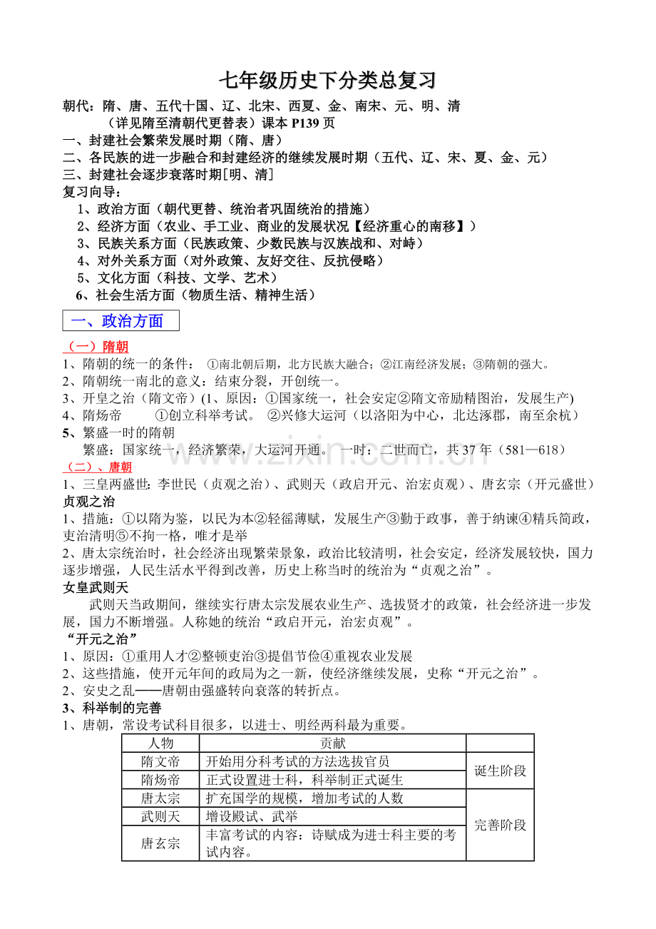 七年级历史下分类总复习(1).doc_第1页