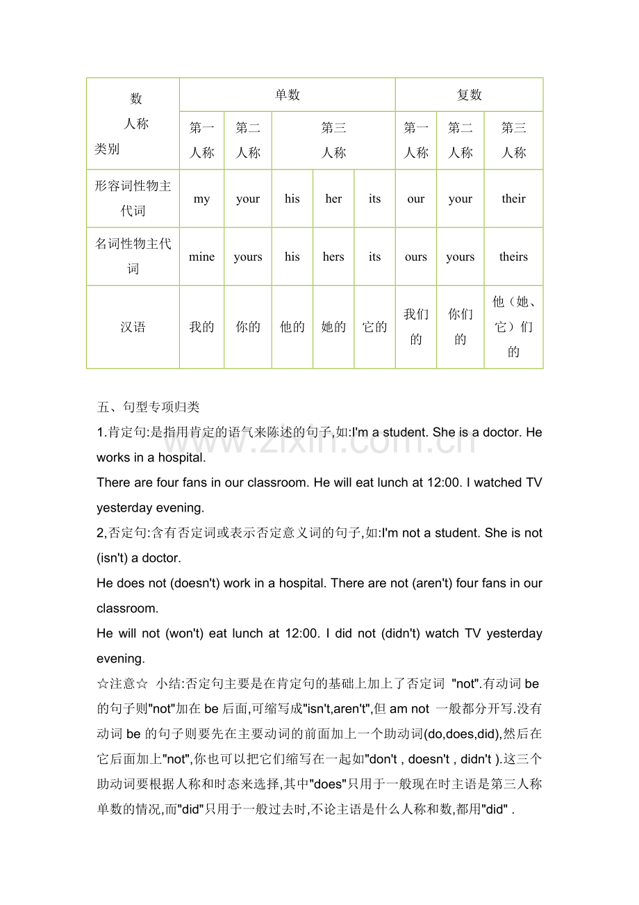 小学六年级英语总复习资料(一).doc_第2页