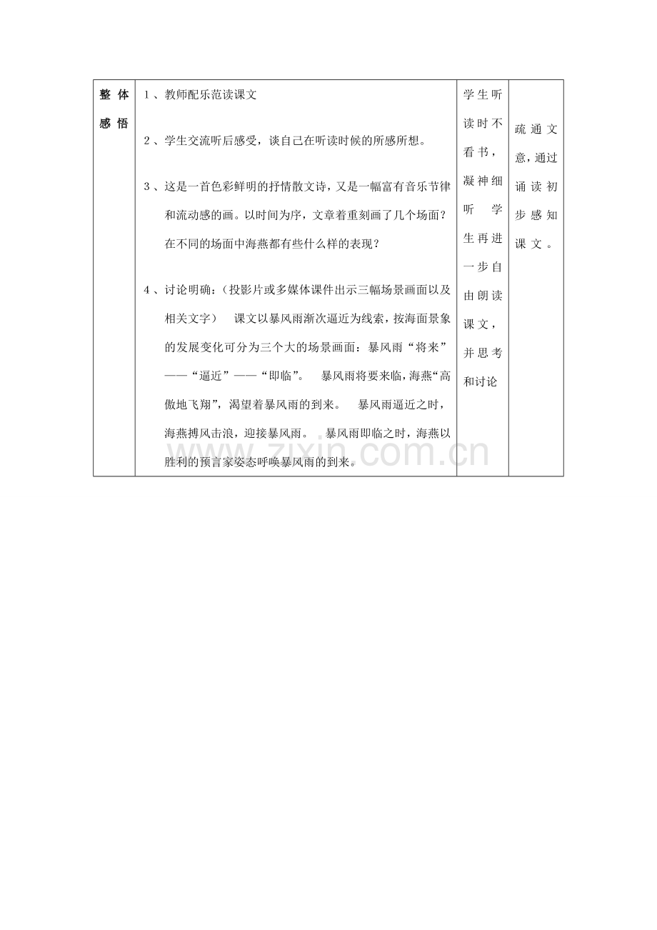 八年级语文下册 海燕教案20 人教新课标版.doc_第2页