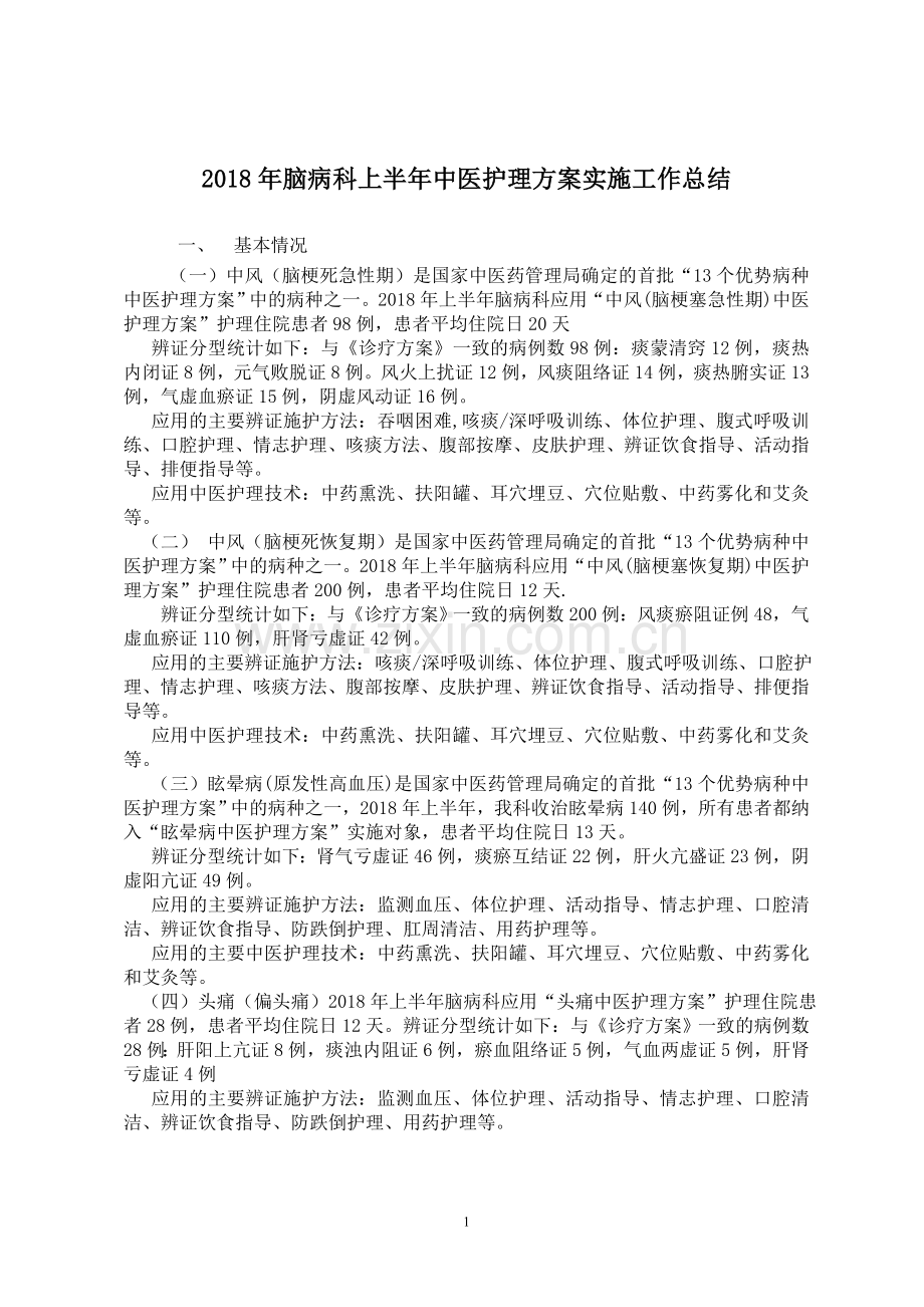 脑病科2018年中医护理方案优化总结(1).doc_第1页