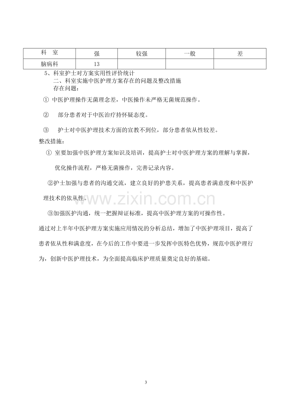 脑病科2018年中医护理方案优化总结(1).doc_第3页