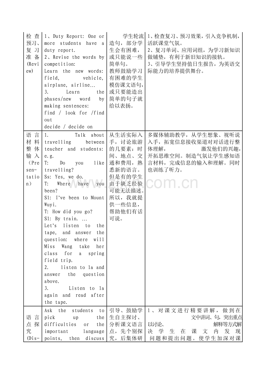 八年级下册Unit-6-Topic-1-Section-A教学设计-2.doc_第2页