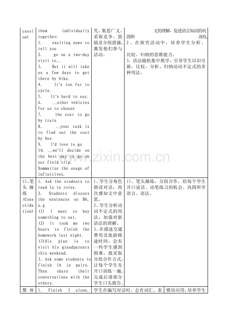 八年级下册Unit-6-Topic-1-Section-A教学设计-2.doc_第3页