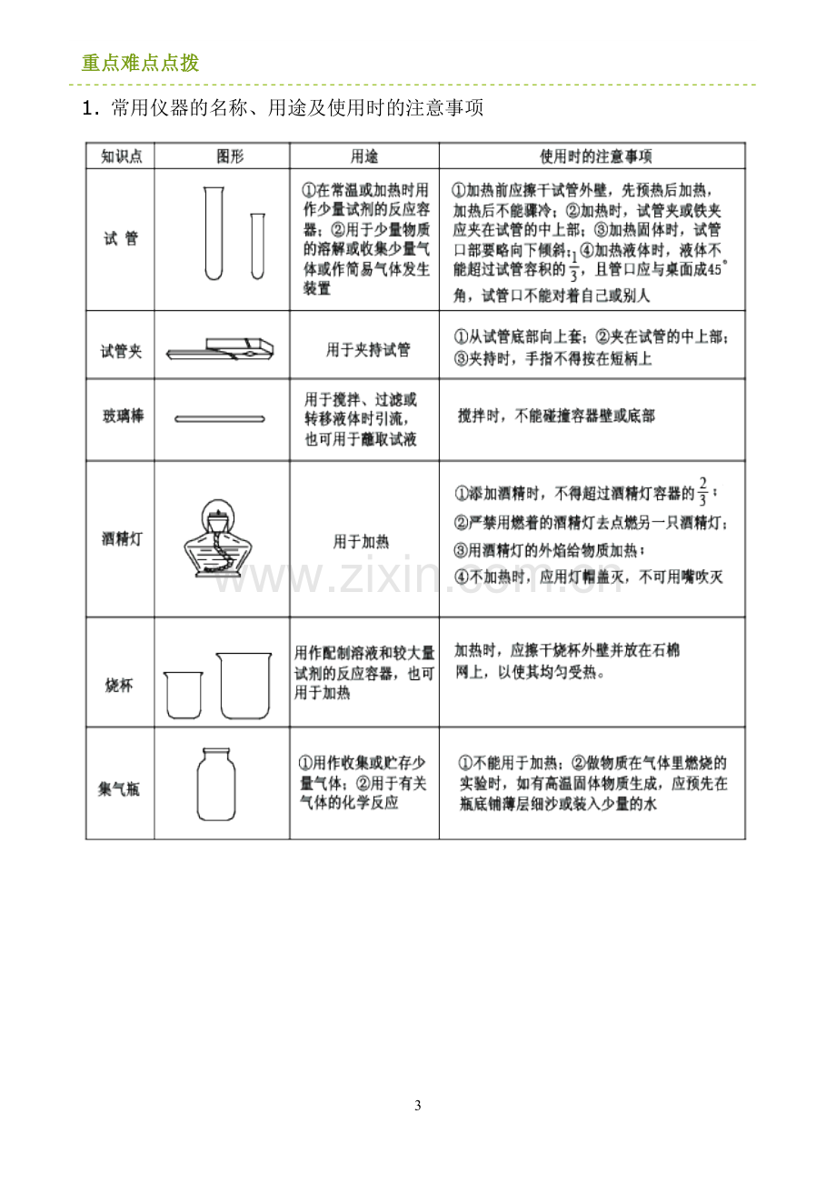 【初中化学】常用仪器及基本操作.doc_第3页