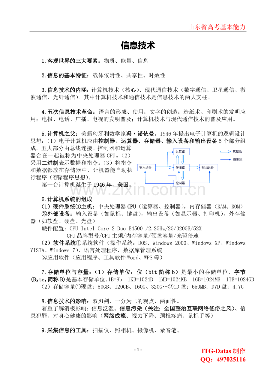 山东省高考基本能力-信息技术-ITG制作.doc_第1页