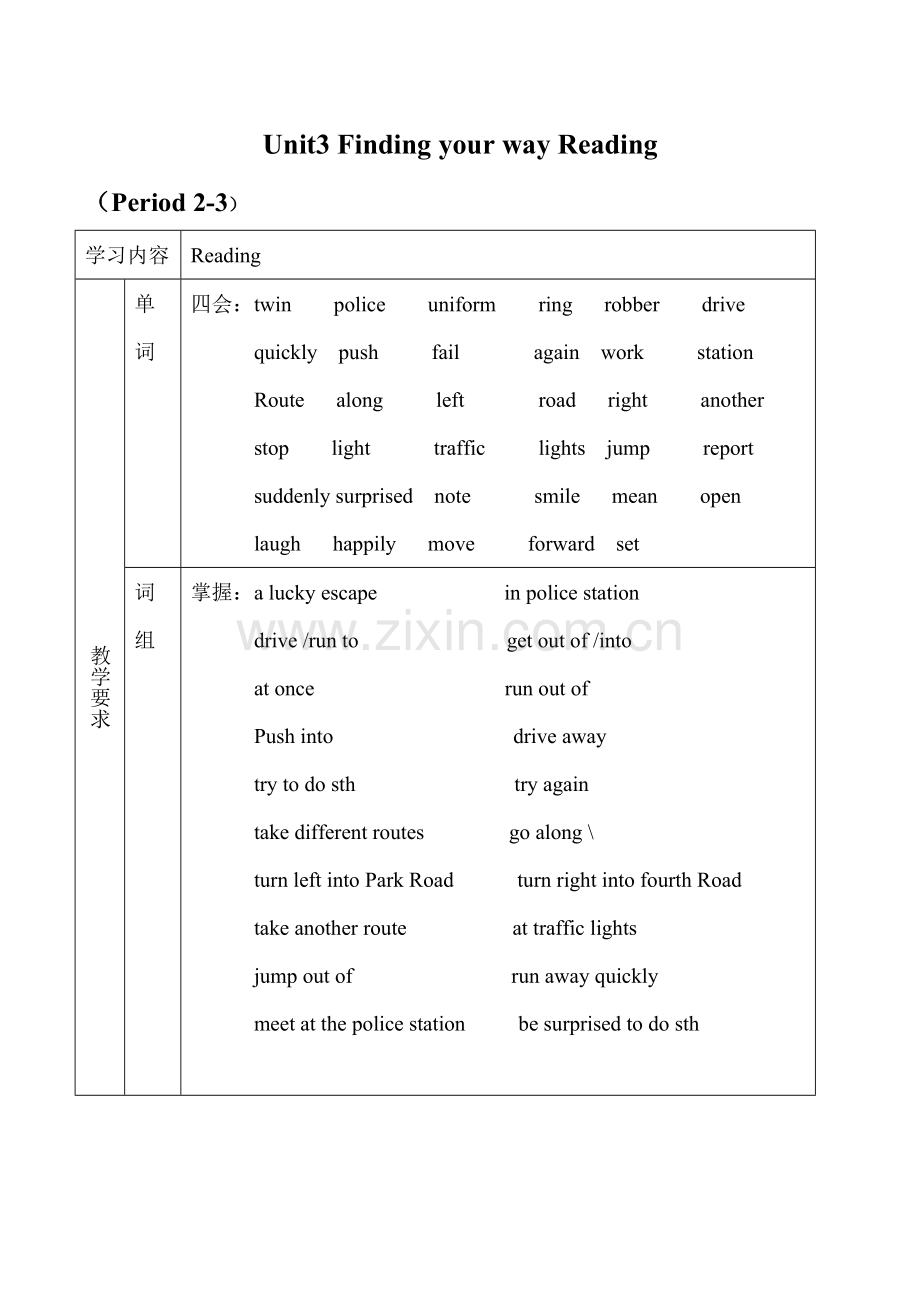 七年级英语Unit3 Finding your way Reading 1牛津版.doc_第1页