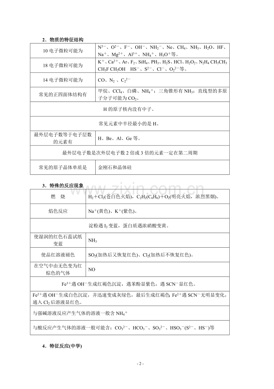 高中化学推断题(经典).doc_第2页