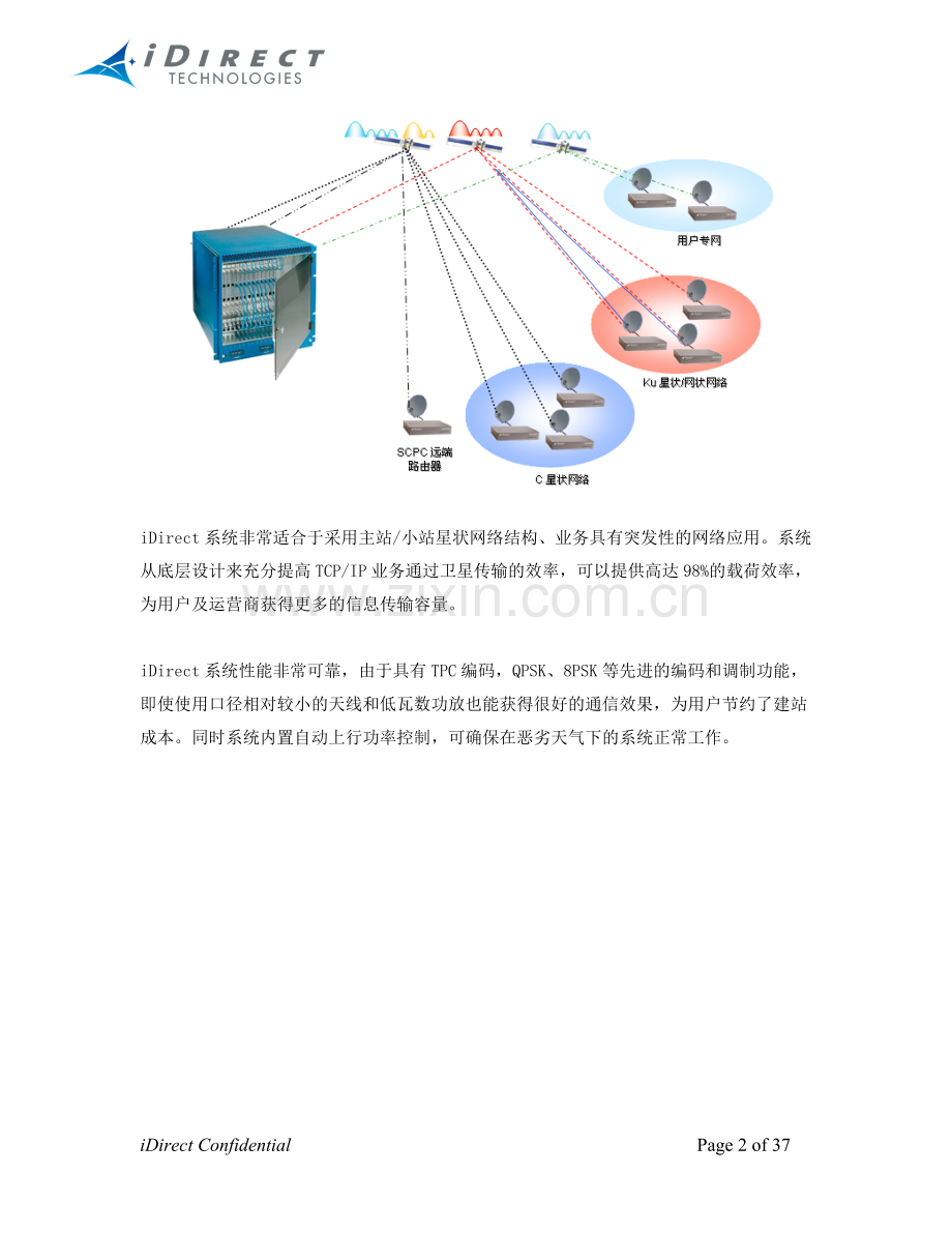 iDirect方案及产品介绍.doc_第2页