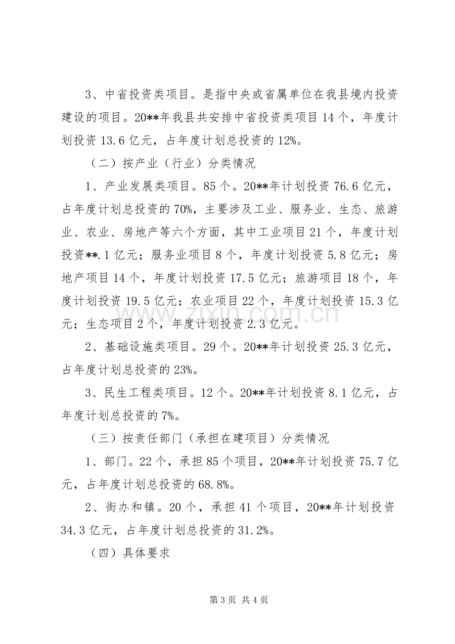 县重点项目建设工作计划.docx_第3页