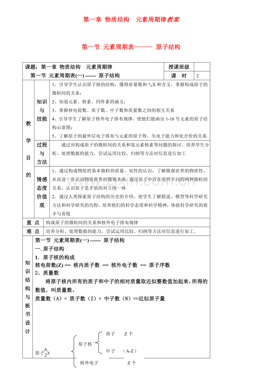 高中化学第一节元素周期表-原子结构教案人教版必修2.doc_第1页