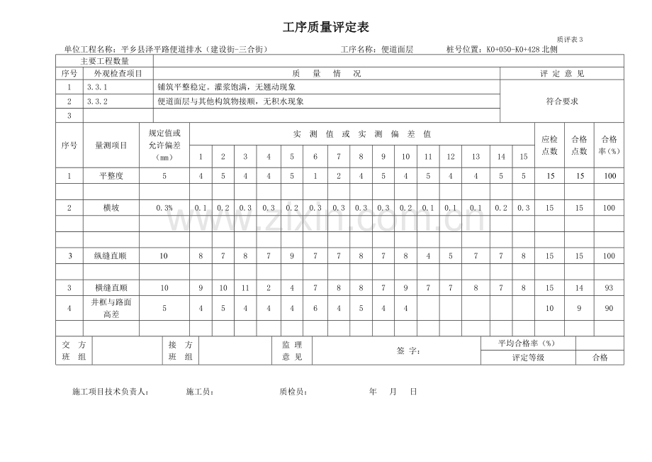 工序质量评定表泽平路.docx_第1页