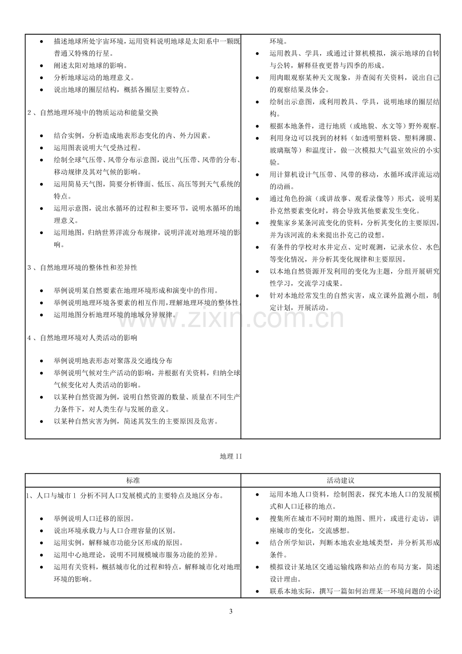 普通高中地理课程标准.doc_第3页