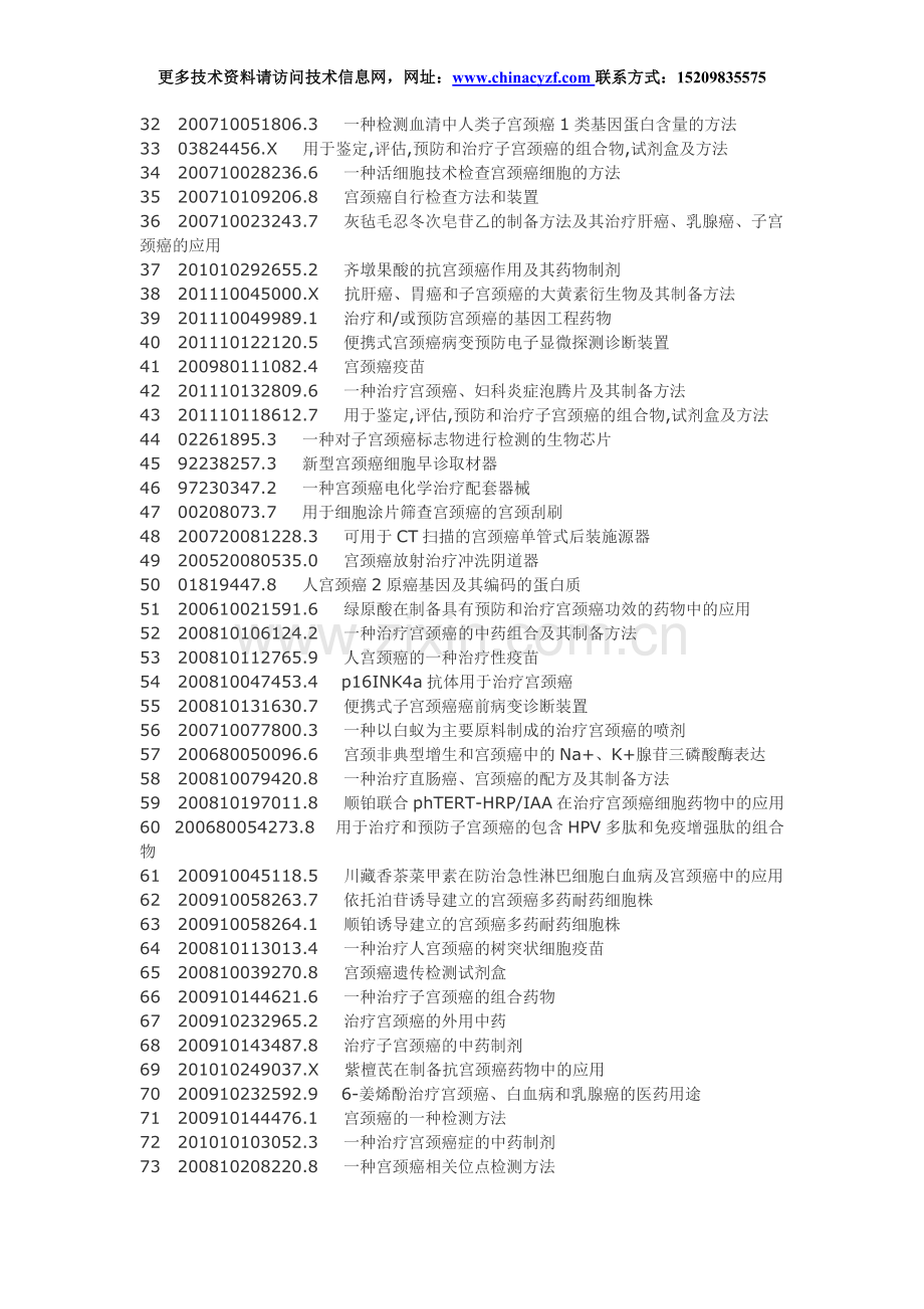 F1156、治疗宫颈癌药物配方制备工艺技术..doc_第2页