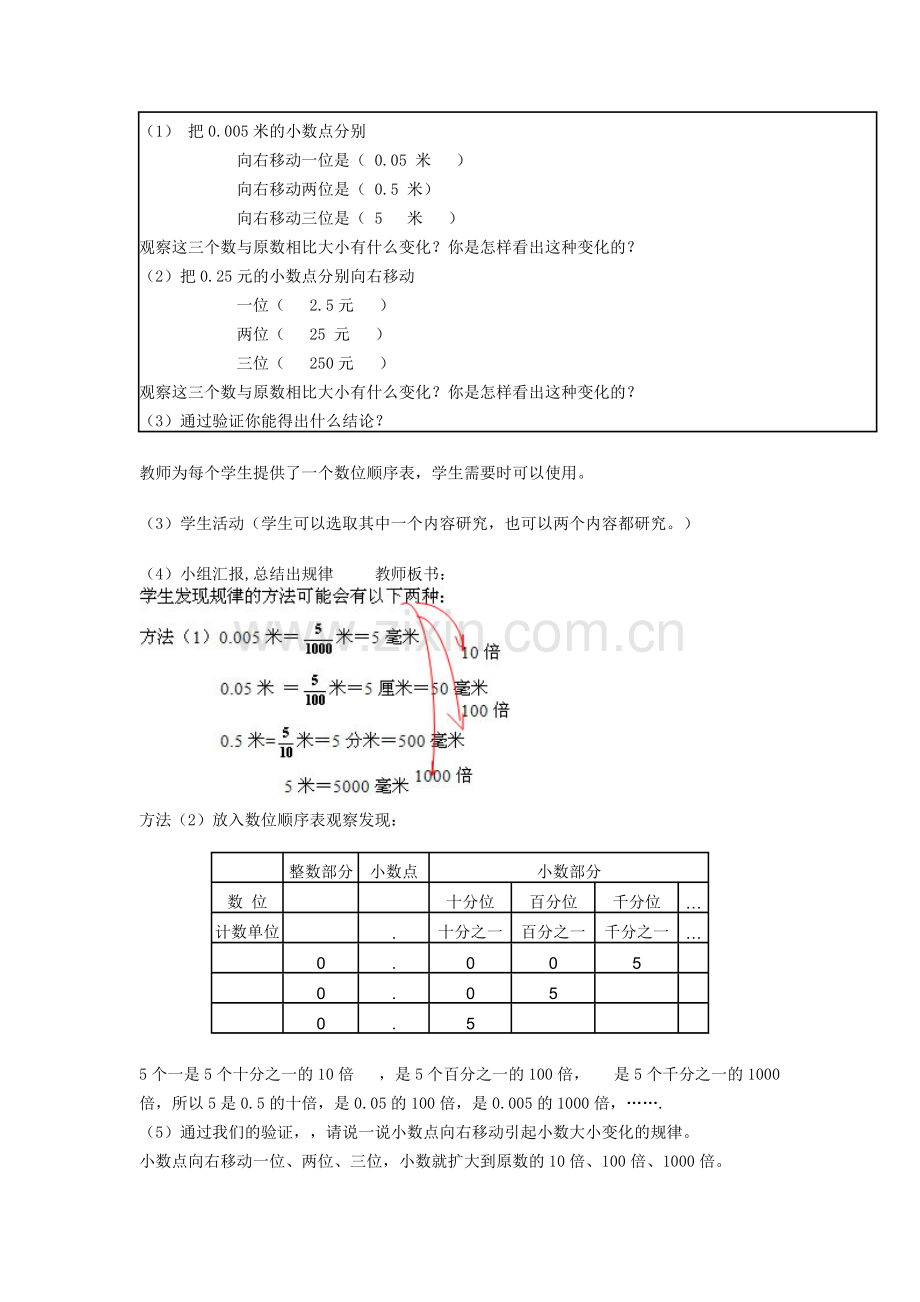 小学数学2011版本小学四年级小数点位置的移动引起小数大小变化教学设计.doc_第2页