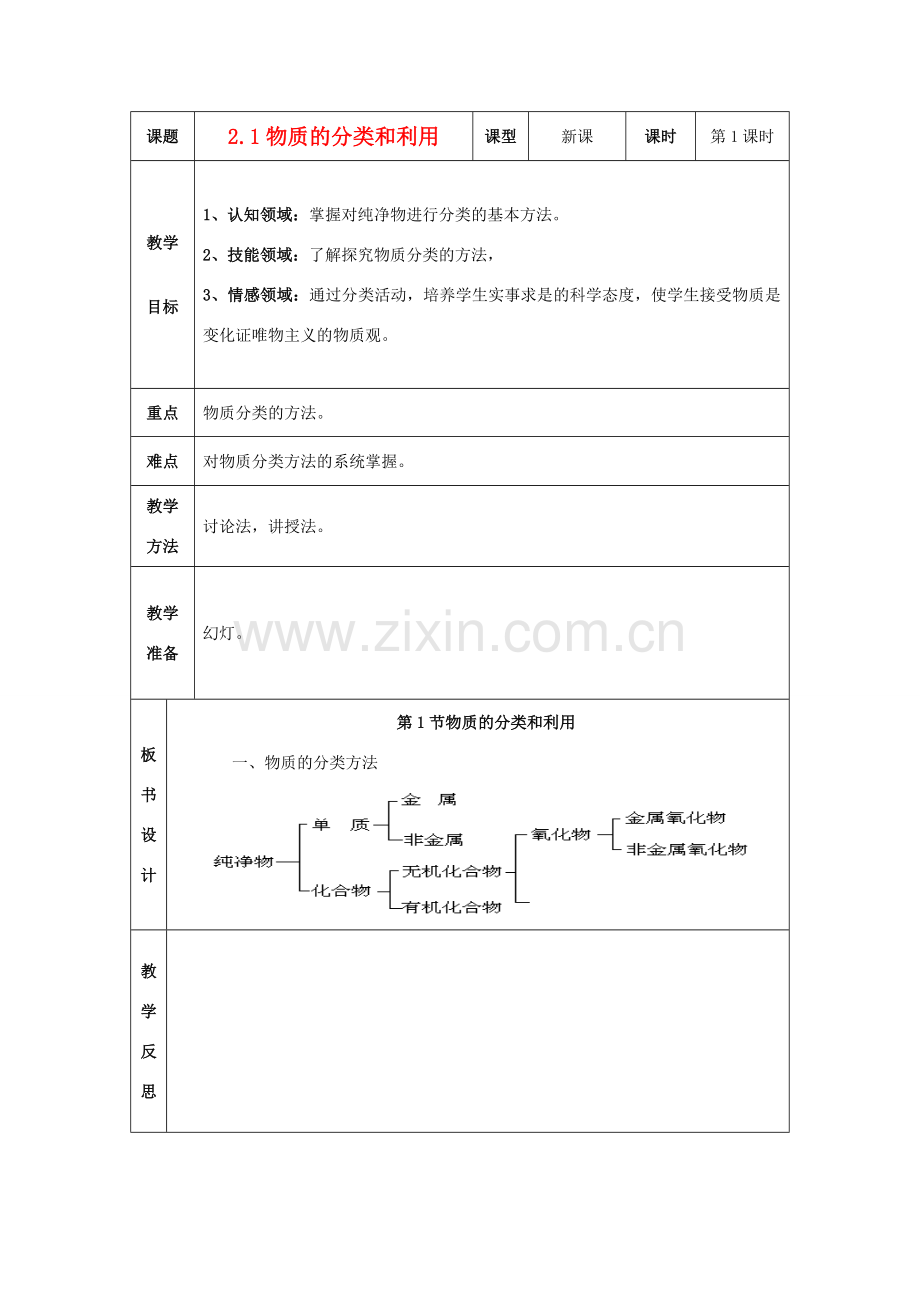 九年级科学上册 第2章 物质转化与材料利变用教案（全） 浙教版.doc_第1页