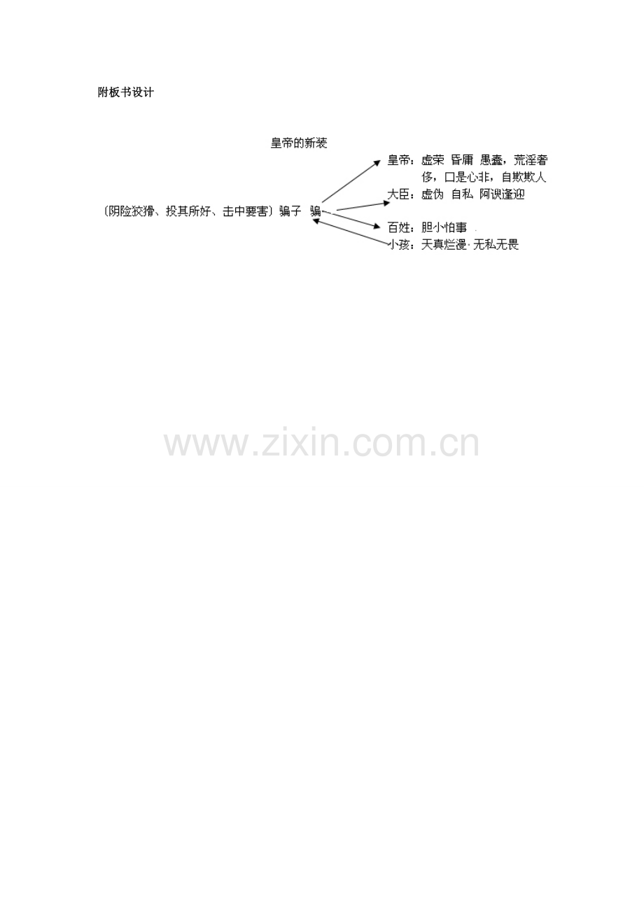 七年级语文上册《皇帝的新装》教学设计 新人教版.doc_第3页