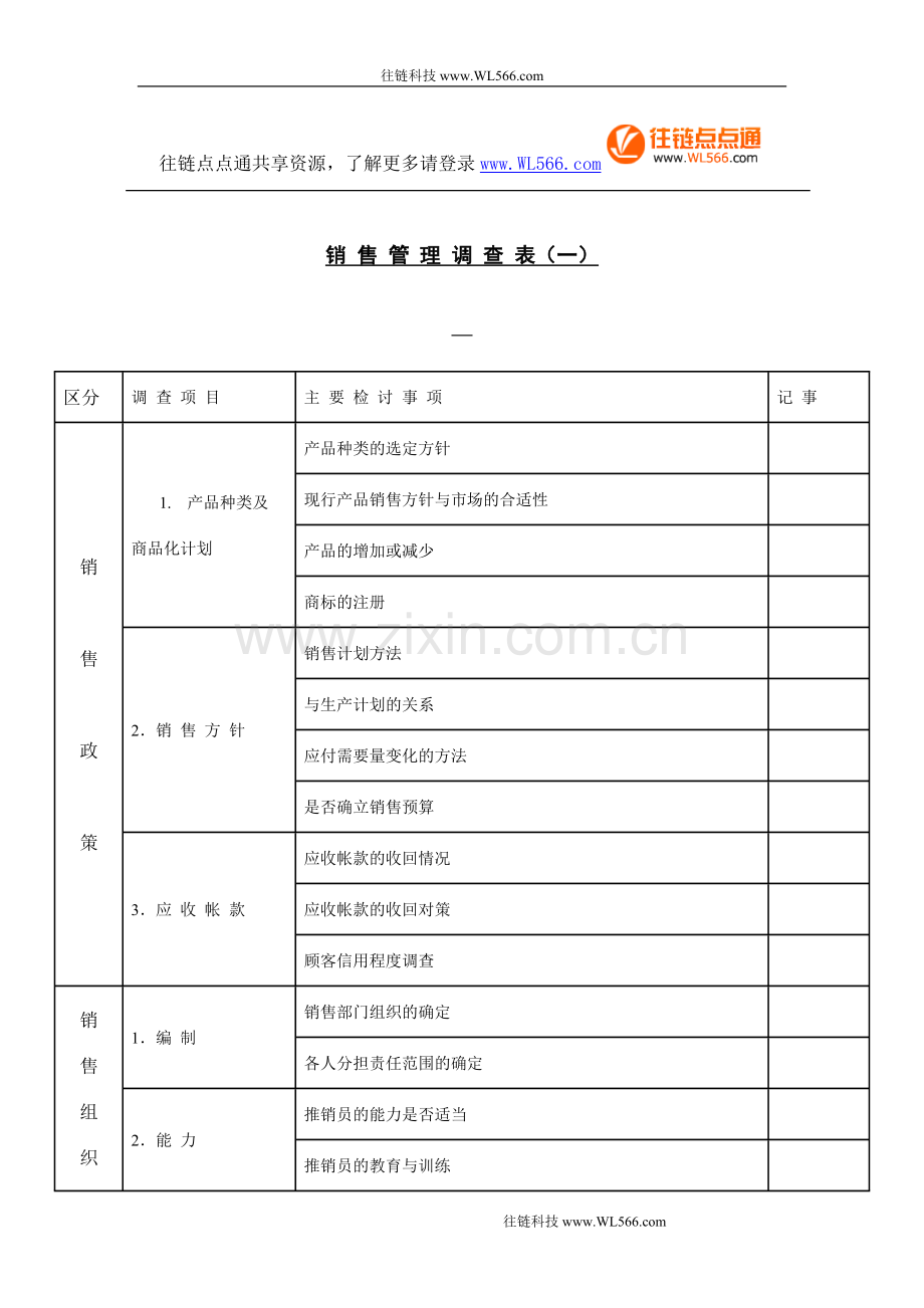 销售管理调查表（一）.doc_第1页