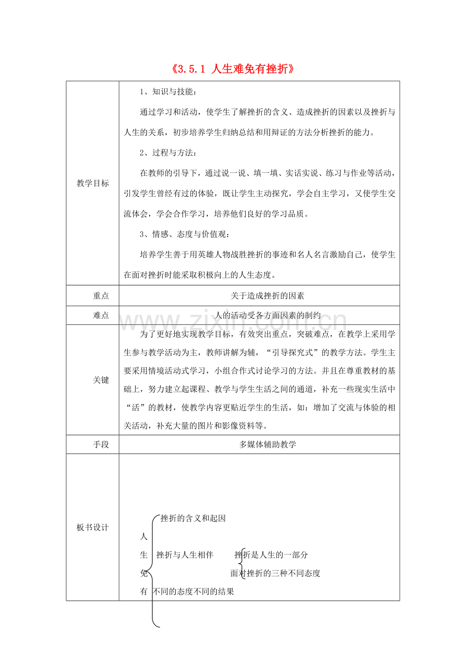 七年级政治下册 《3.5.1 人生难免有挫折》活动探究型教案4 新人教版.doc_第1页