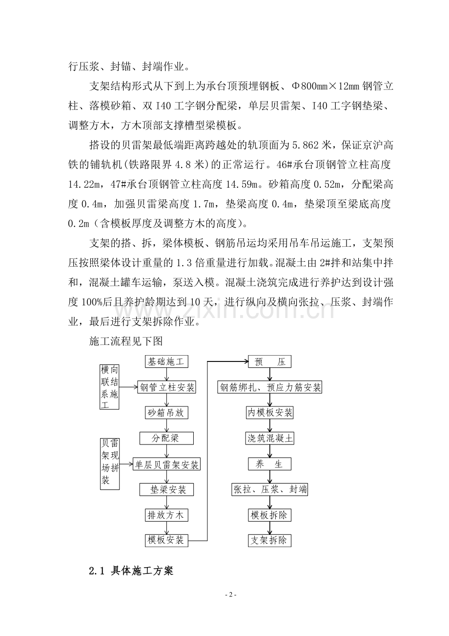 槽型梁专项施工方案.doc_第2页