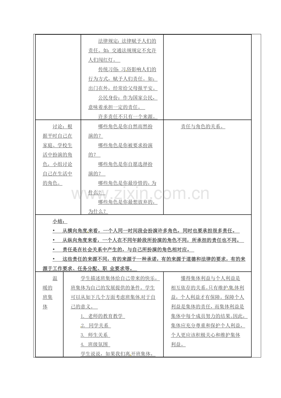 山东省章丘市龙山街道办党家中学七年级政治下册 第五单元 第十二课 我们生活的地方—关注社区（第1课时）教案 教科版.doc_第3页