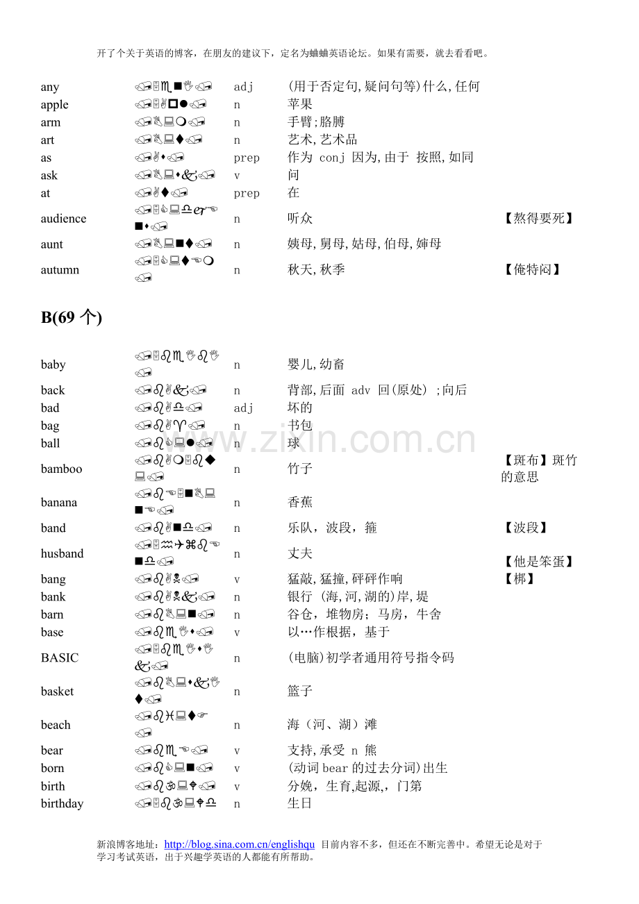 初中英语2200词【词根】【谐音】（有目录）（附音标）.doc_第3页