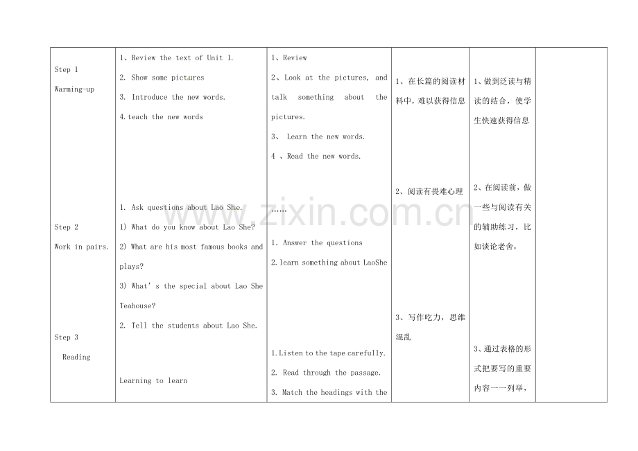 小学八年级英语上册 Module 5 Unit 2 It describes the changes in Chinese society教案 （新版）外研版-（新版）外研版初中八年级上册英语教案.doc_第2页