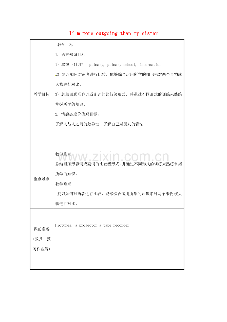 八年级英语上册 Unit 3 I’m more outgoing than my sister Period 8教案 （新版）人教新目标版-（新版）人教新目标版初中八年级上册英语教案.doc_第1页