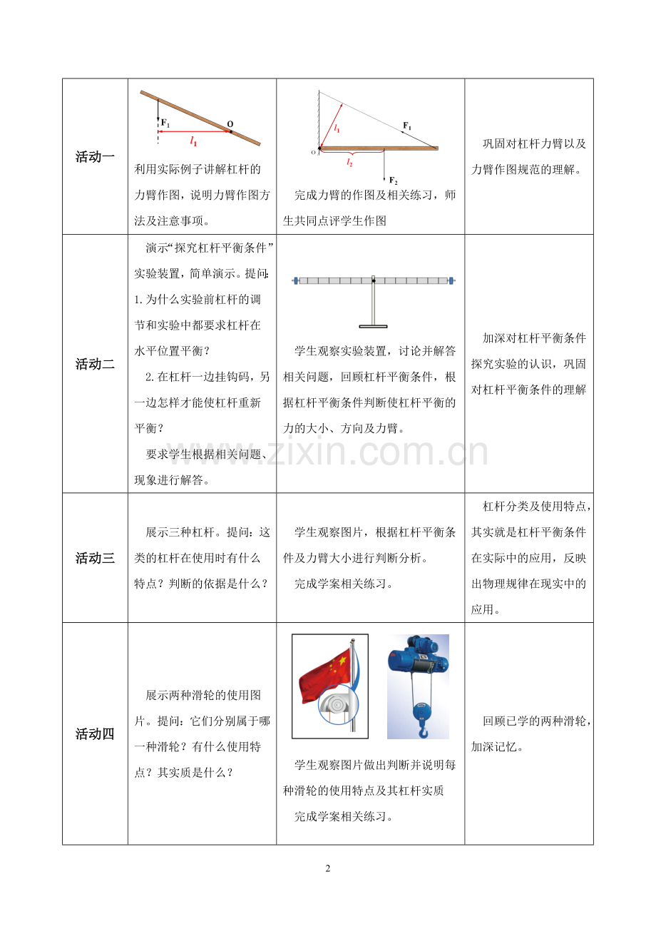 《简单机械》复习.doc_第2页