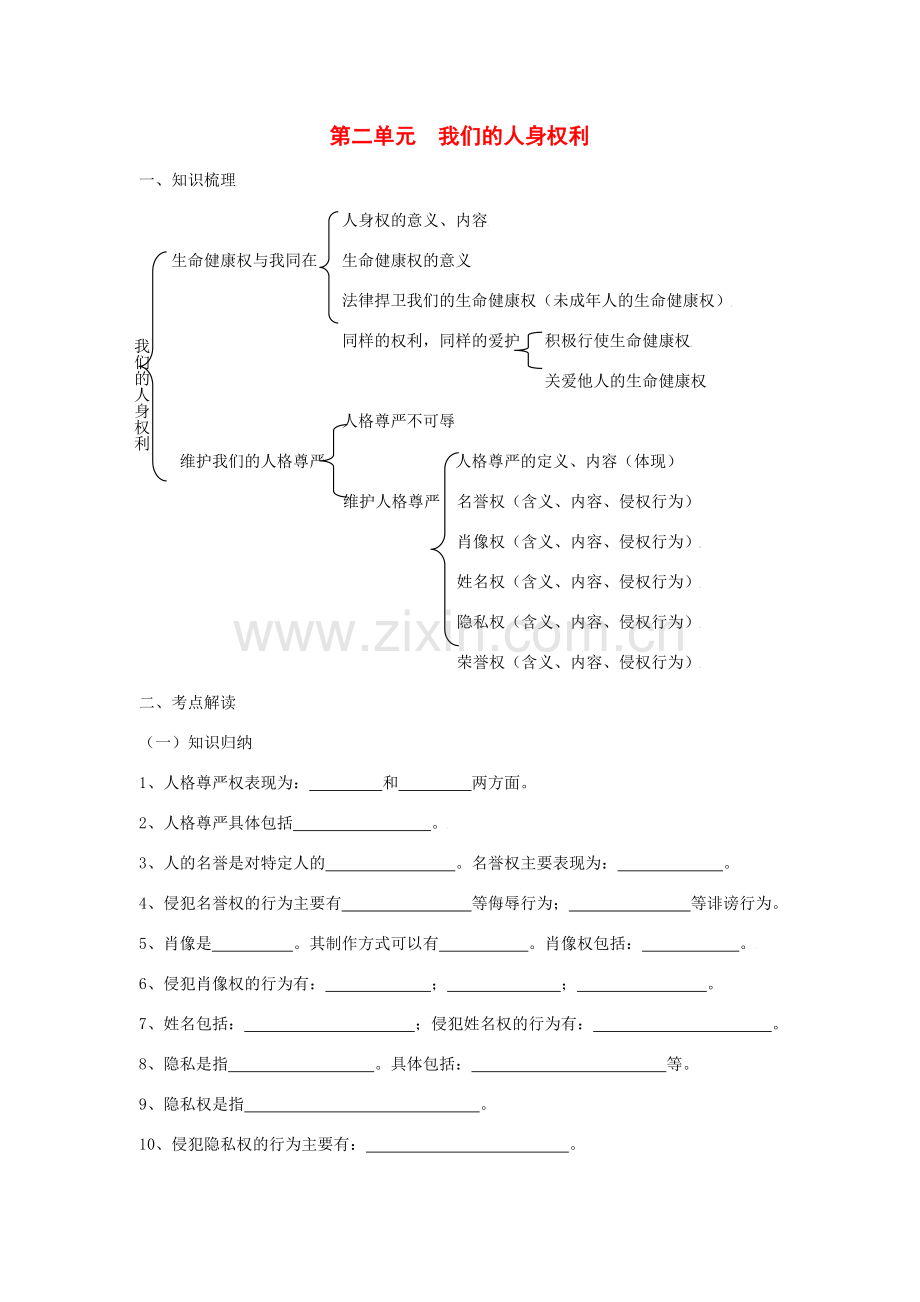 八年级政治下第二单元我们的人身权利复习教案人教版.doc_第1页