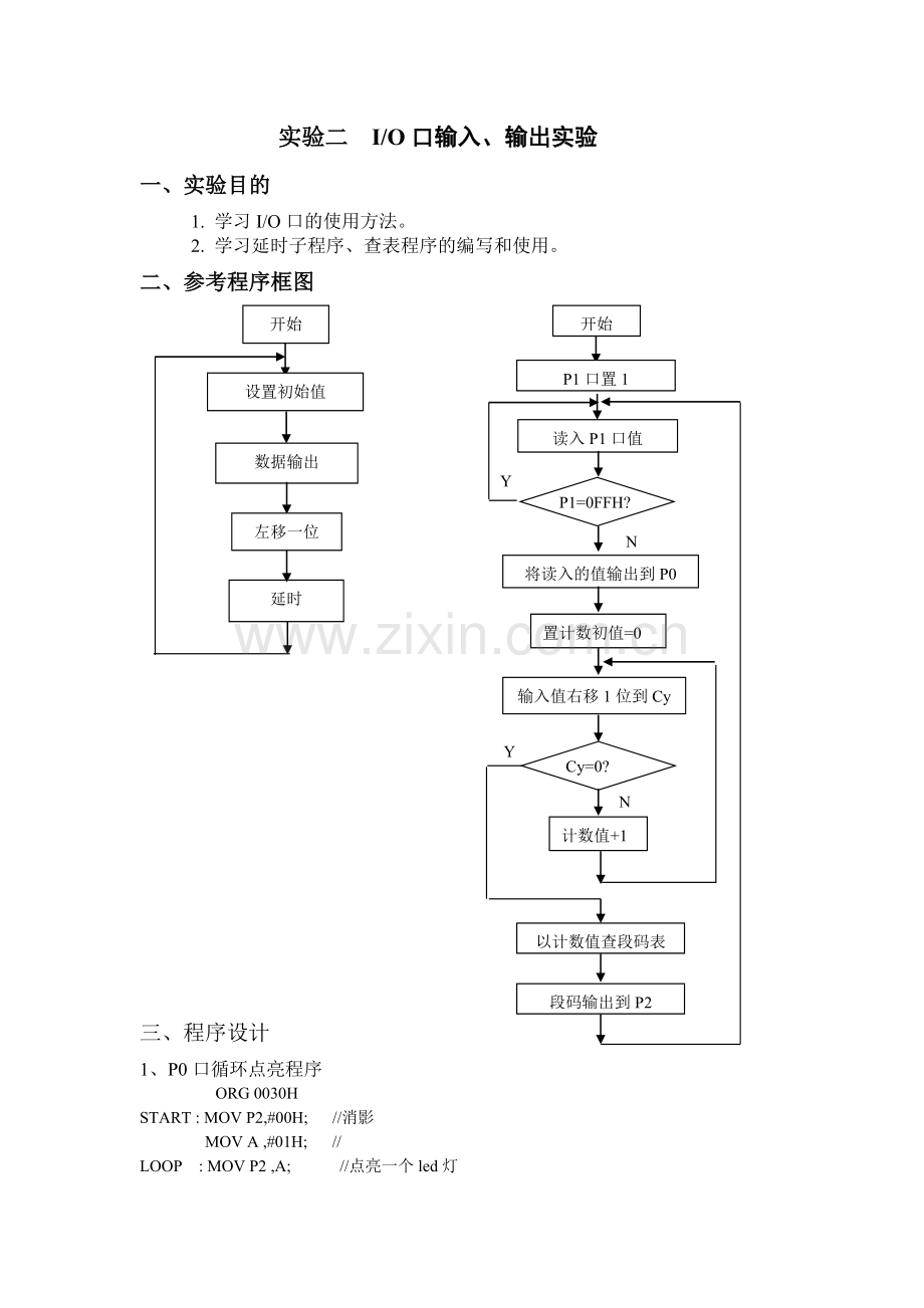 单片机实验 IO口的输入输出实验.doc_第1页