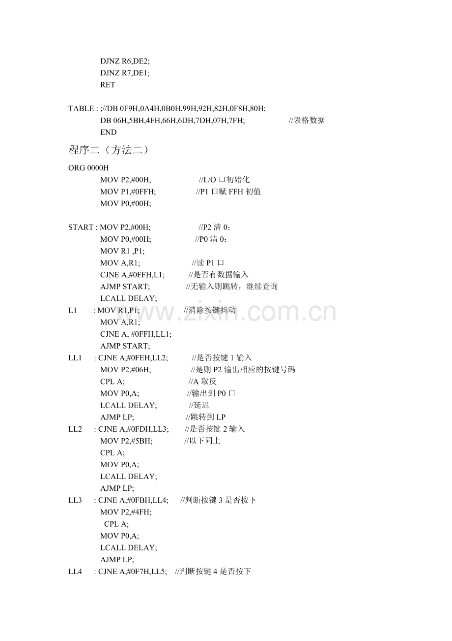 单片机实验 IO口的输入输出实验.doc_第3页