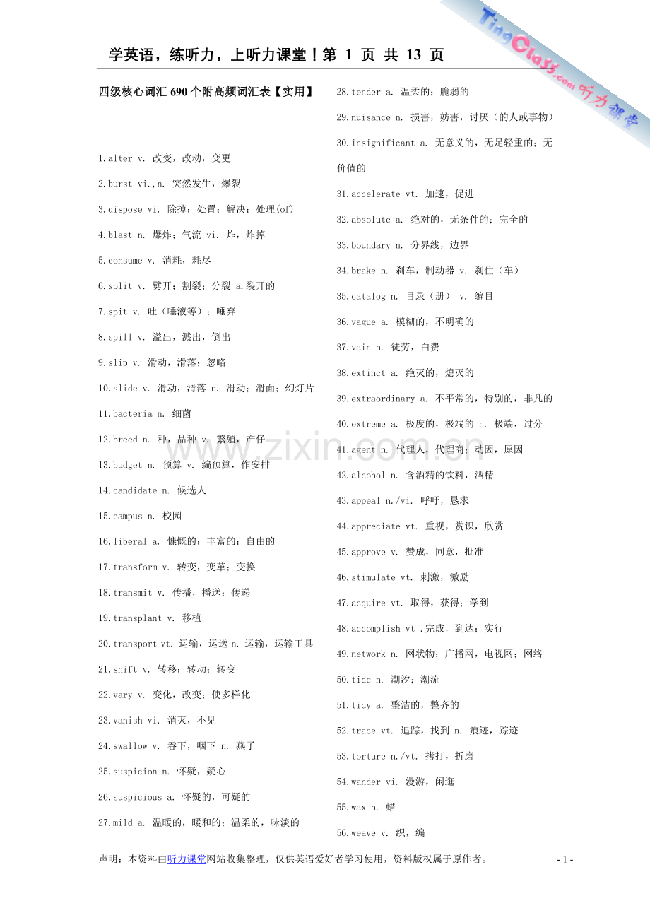 四级核心词汇690个附高频词汇表【实用】.doc_第1页