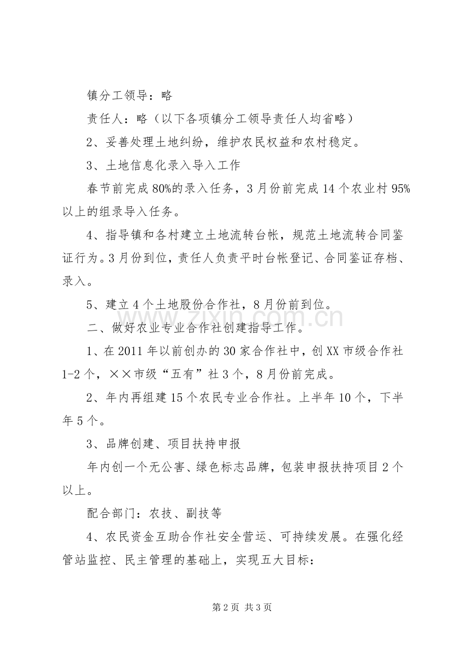 农经中心农经重点工作规划.docx_第2页