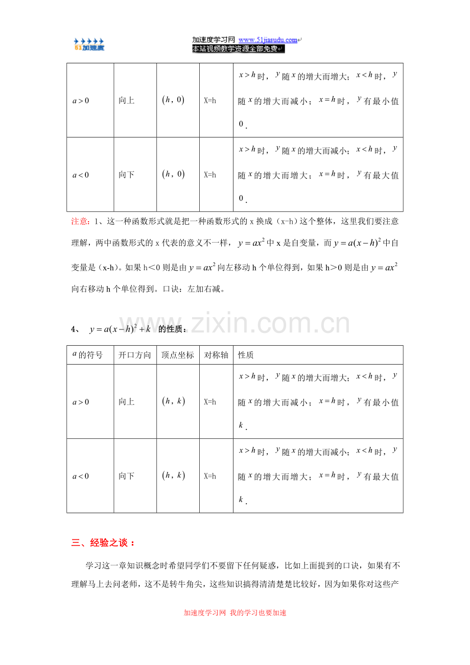 九年级下册数学《二次函数》二次函数的几种形式.doc_第3页