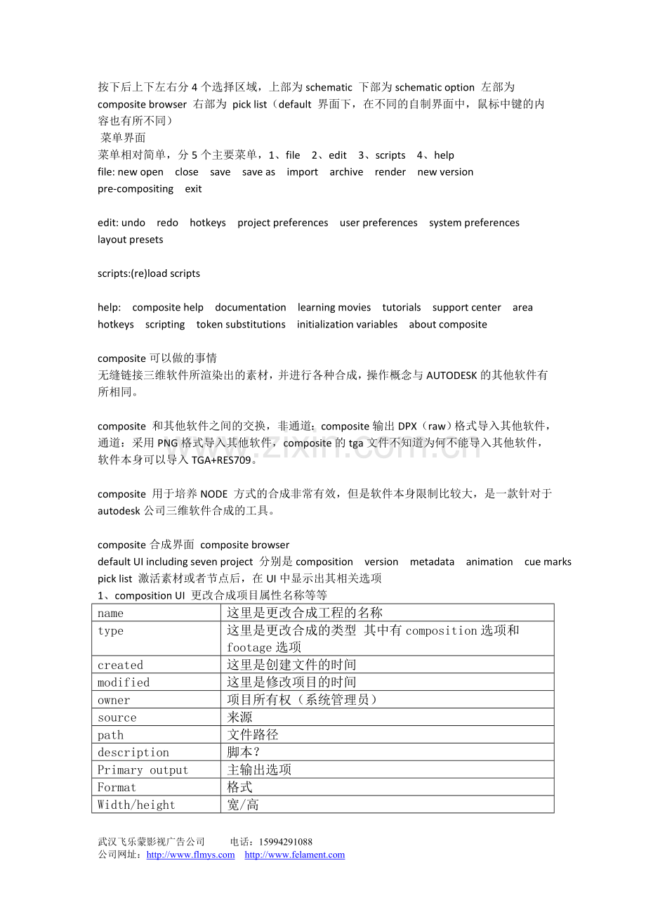 影视后期制作相关知识.doc_第2页