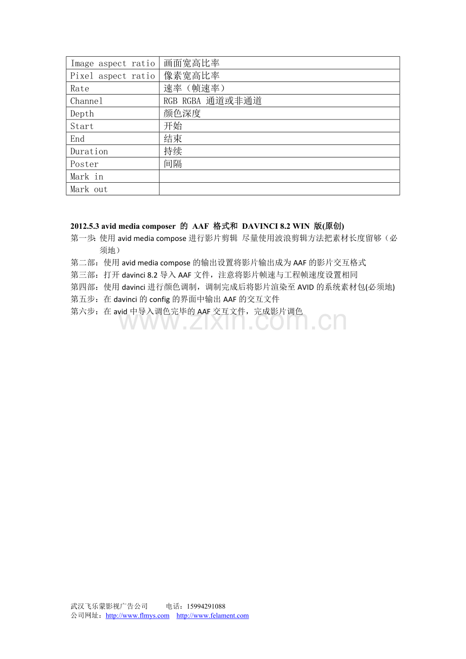 影视后期制作相关知识.doc_第3页