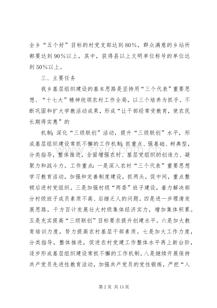 XX乡镇“三级联创”活动总体规划.docx_第2页