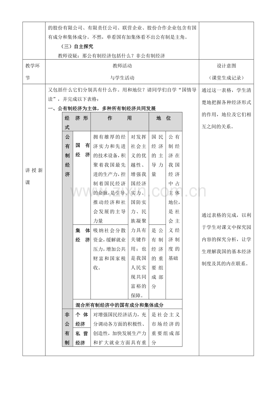 九年级政治 适合中国国情的政治经济制度教案1 粤教版.doc_第2页