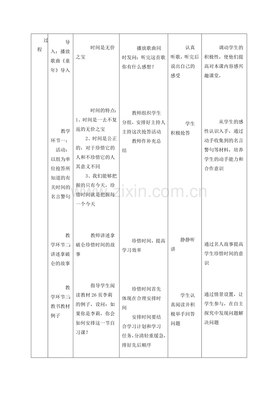 七年级政治下册 教学课例设计与反思教案 教科版.doc_第3页