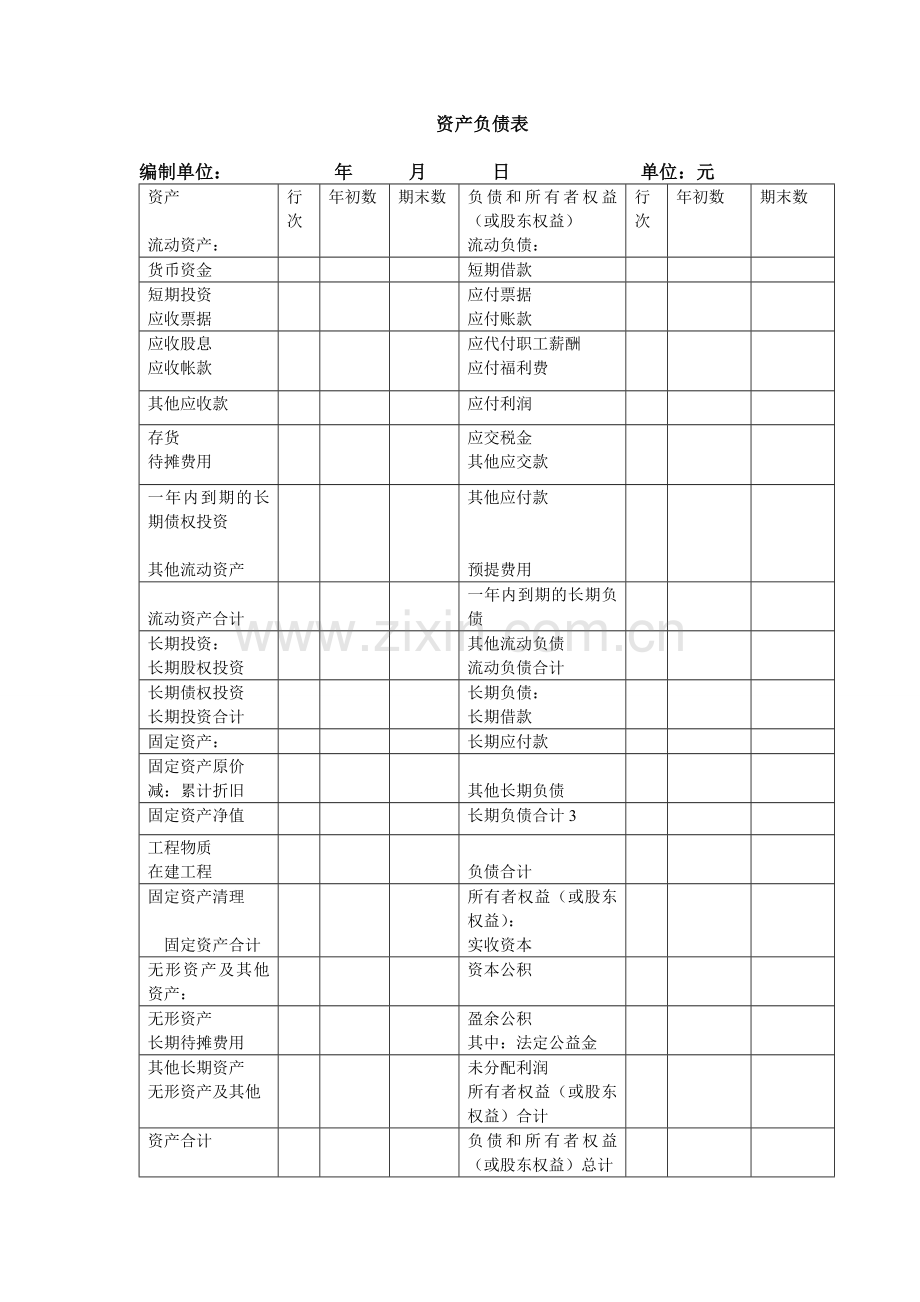 资产负债表空白表格.doc_第1页