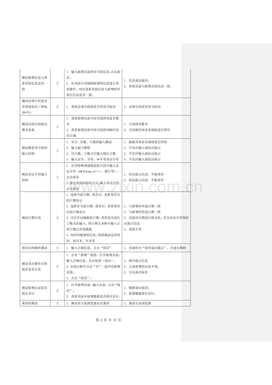 通用测试用例.doc_第2页